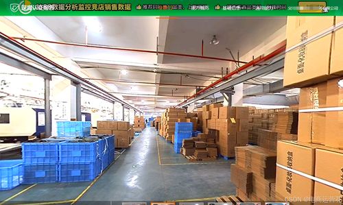 盘点8大跨境电商平台发展前景及选品分析 亚马逊 速卖通篇